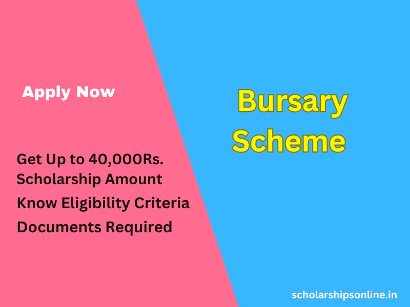 Sant Sohirobanath Ambiye Dnyanvruddhi Shishyavrutti Bursary Scheme 2025